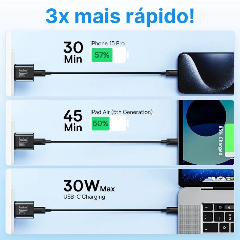 Carregador Rápido 30W + Cabo 100W Baseus GaN 5 USB Tipo C